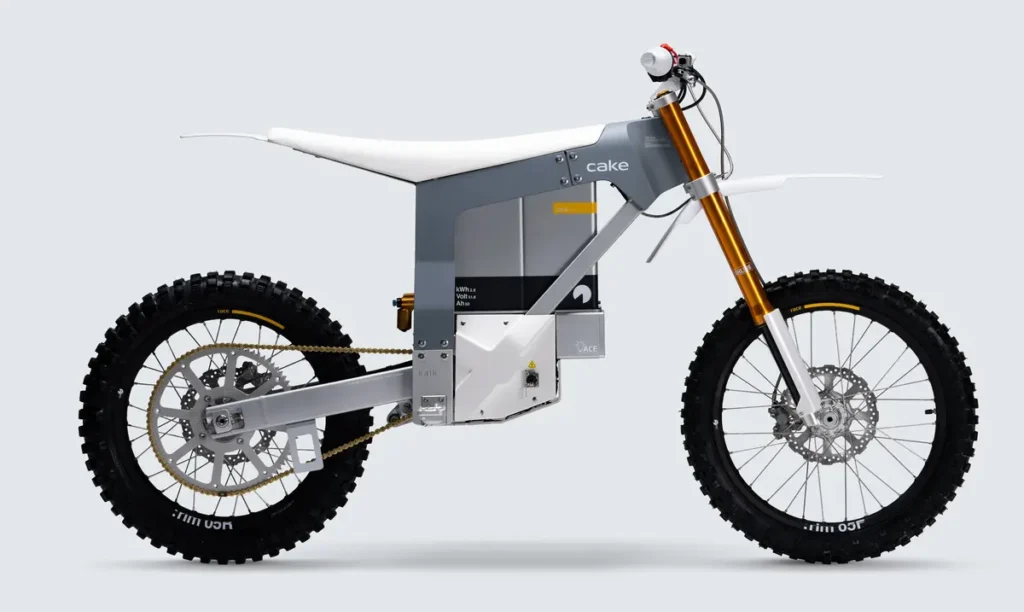 Top 5 Affordable Electric Bikes